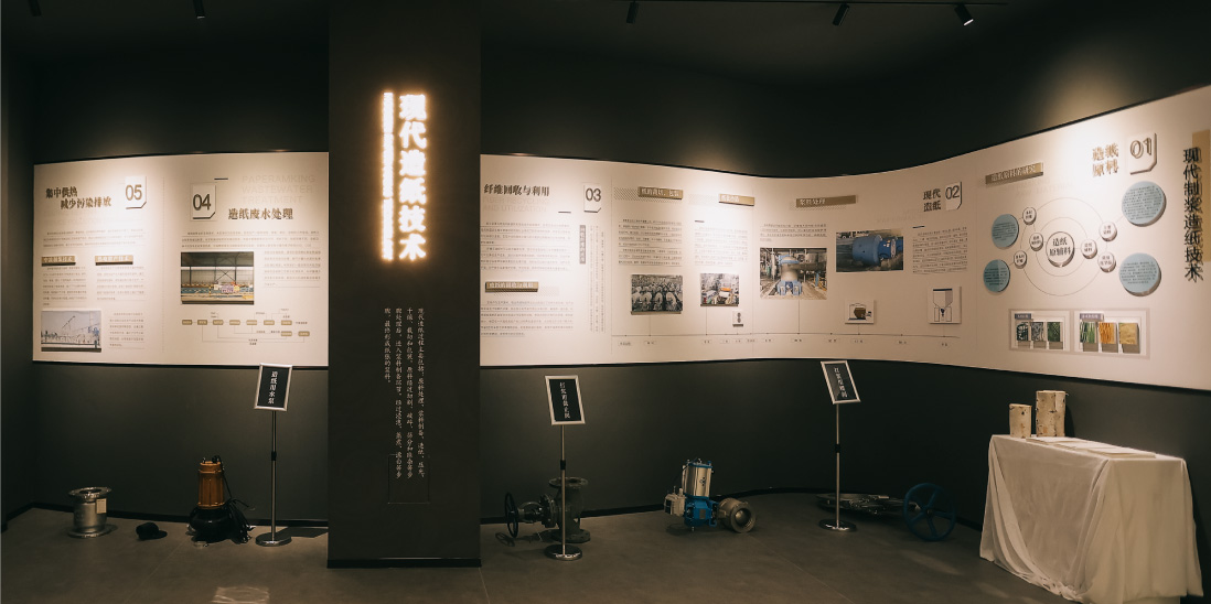 现代智能造纸